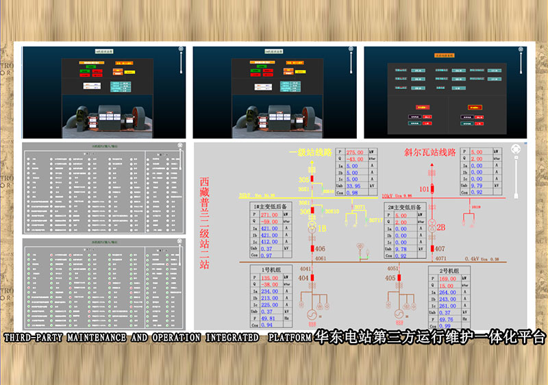 THIRD-PARTY MAINTENANCE AND POERATION INTEGRATED PLATFORM